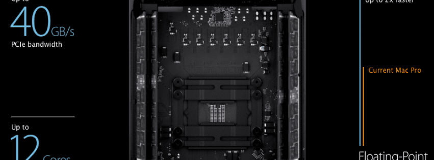 MacProInnards